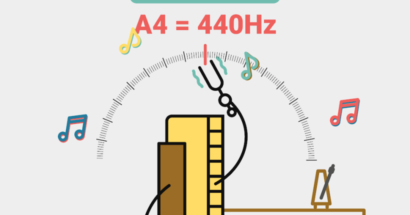 14-abril-afinacion-bendings